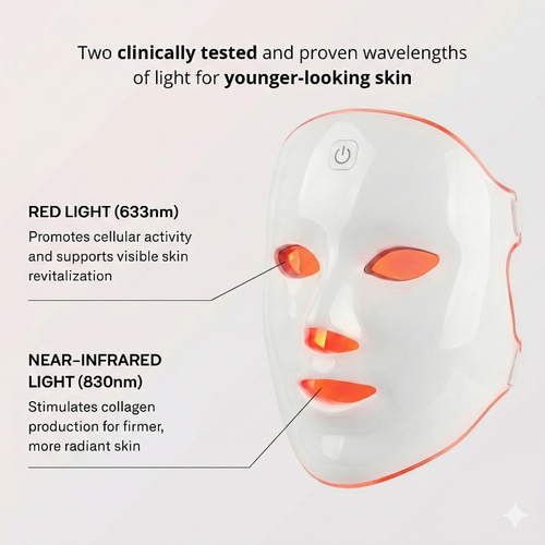 Bellelucent Reviva Mask